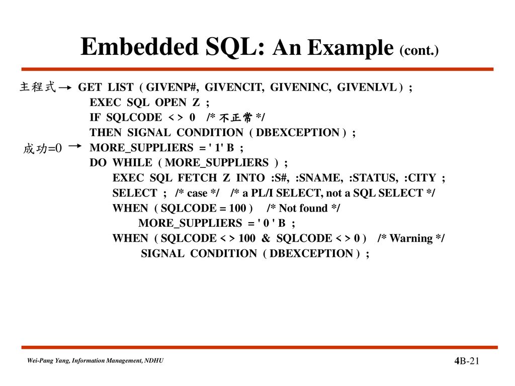 Introduction to database ppt download