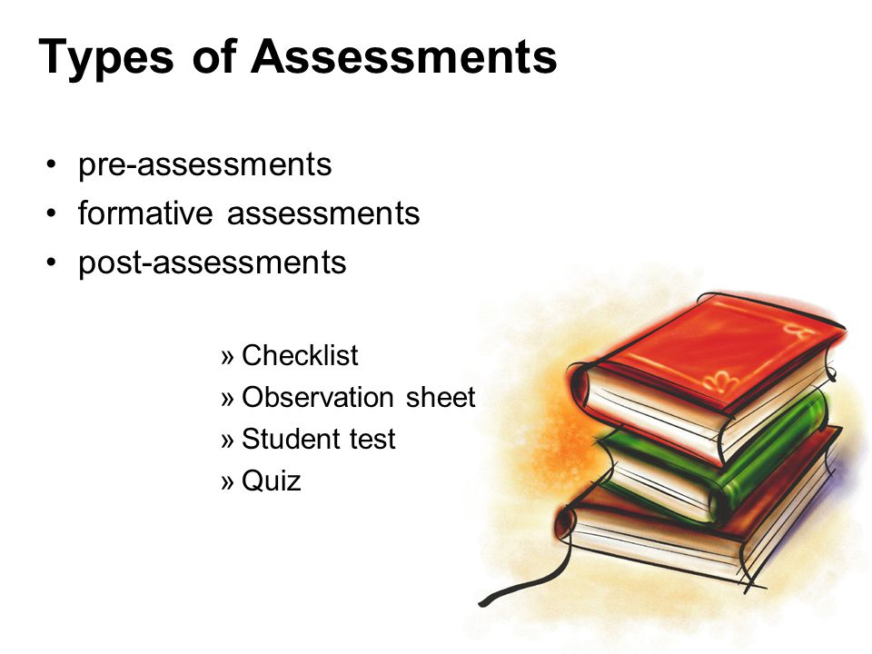 Types of Assessments pre-assessments formative assessments