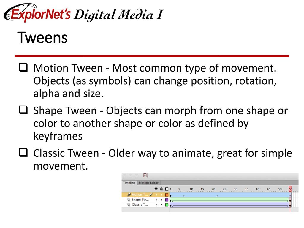 Animate Workspace Objective Utilize Appropriate Tools And