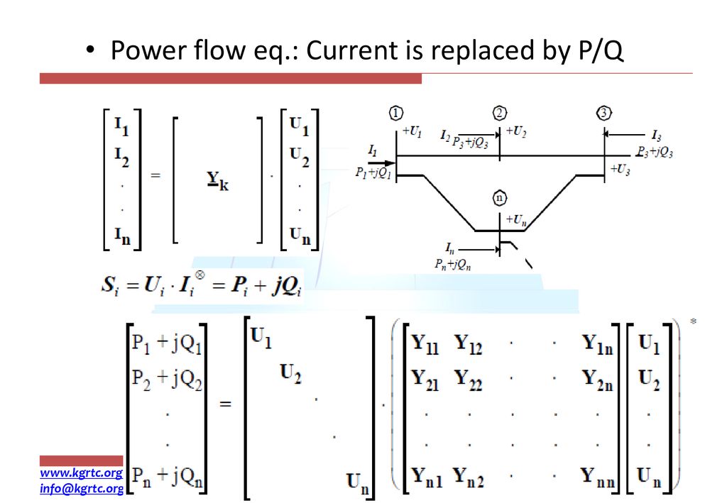 Load Flow Studies Eng Edvan Moyo Beng Meng Mba Ppt Download