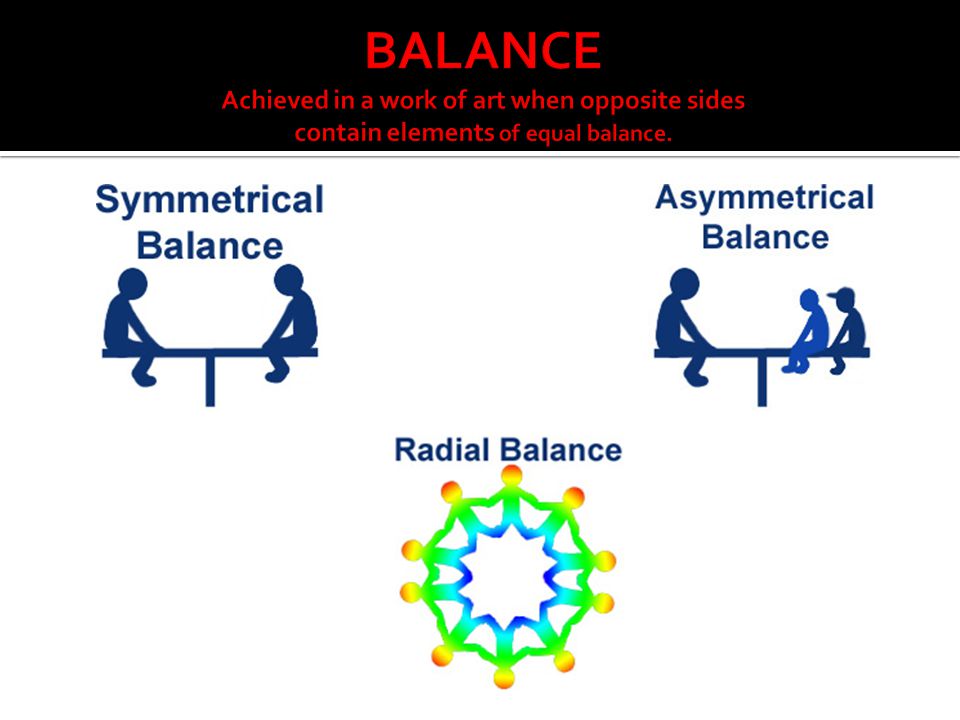 BALANCE Achieved in a work of art when opposite sides contain elements of equal balance.