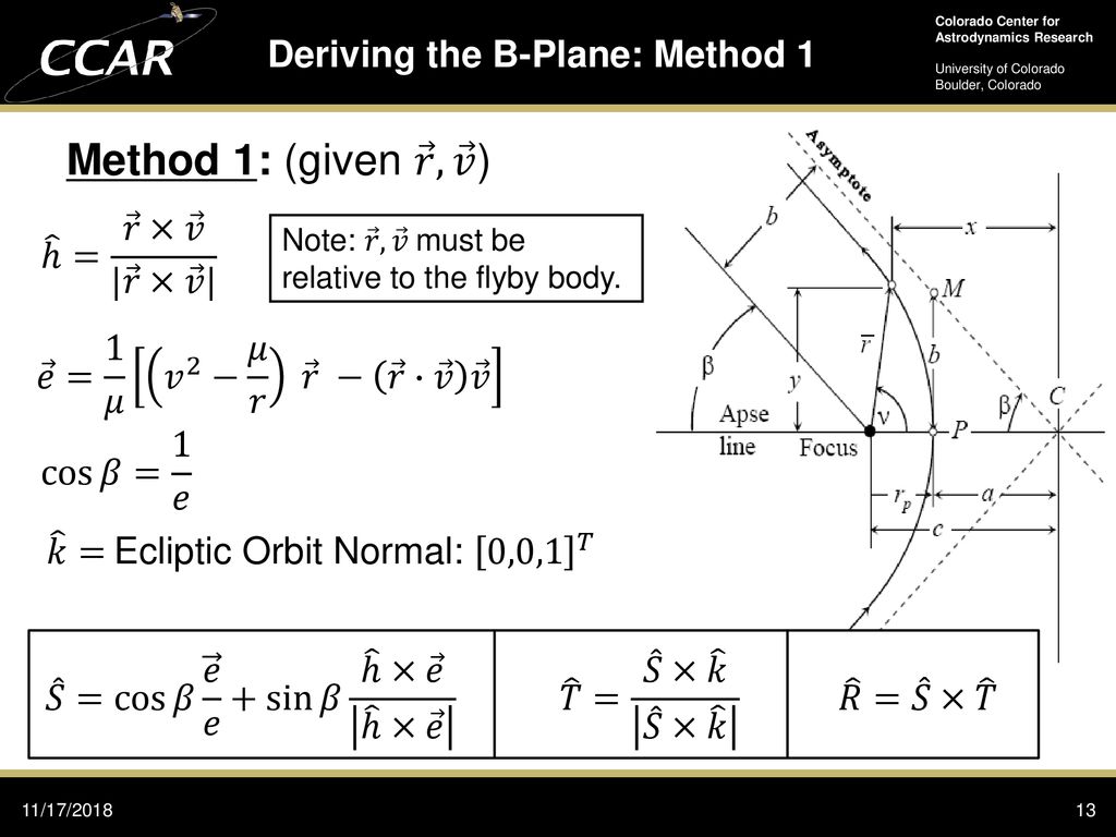 The B Plane Interplanetary Mission Design Ppt Download