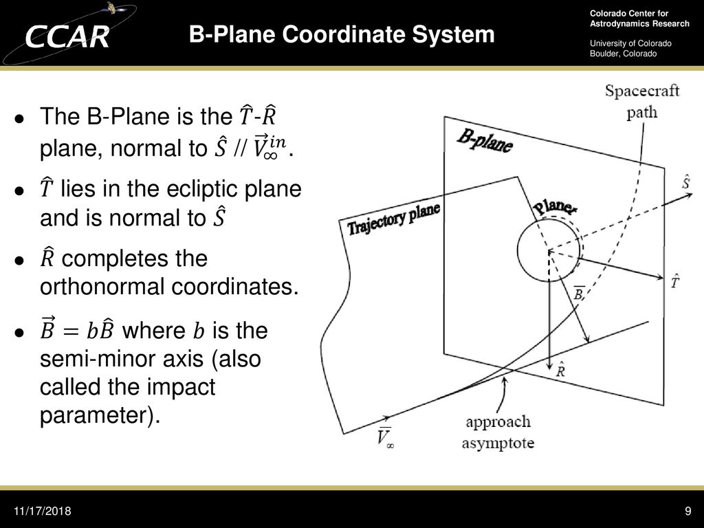 The B Plane Interplanetary Mission Design Ppt Download