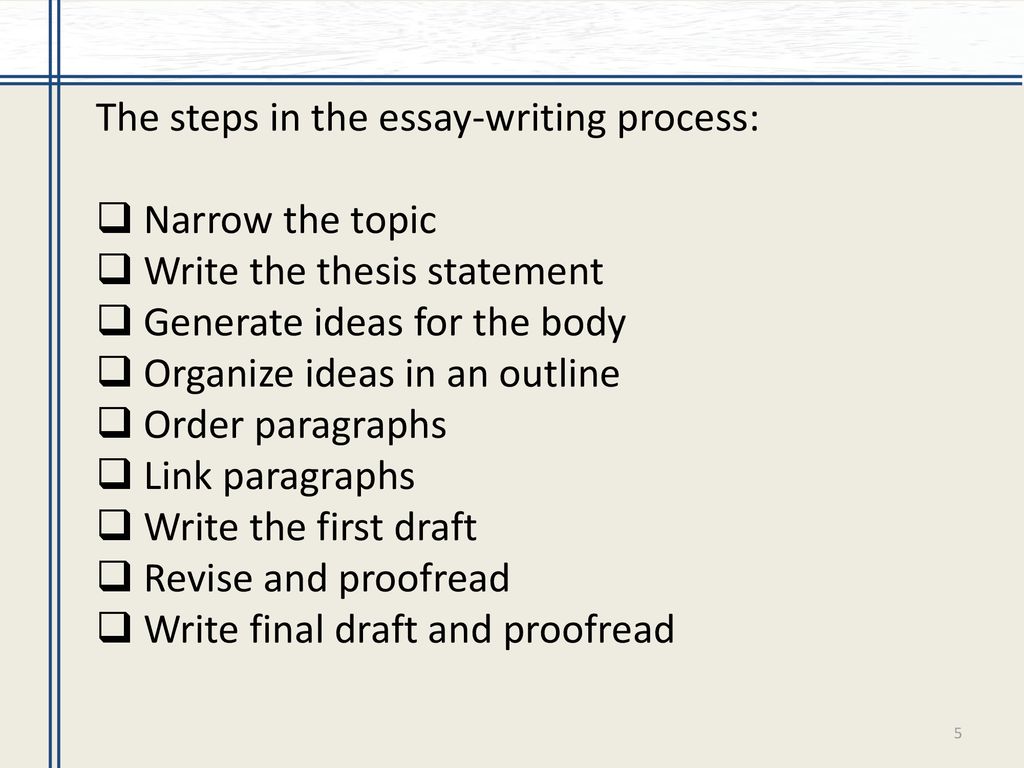 Chapter 29 The Process of Writing an Essay - ppt download