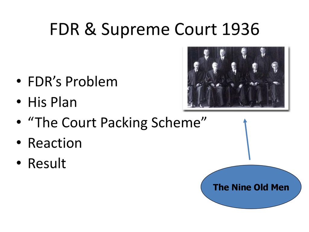 FDR & Supreme Court 1936 FDR’s Problem His Plan