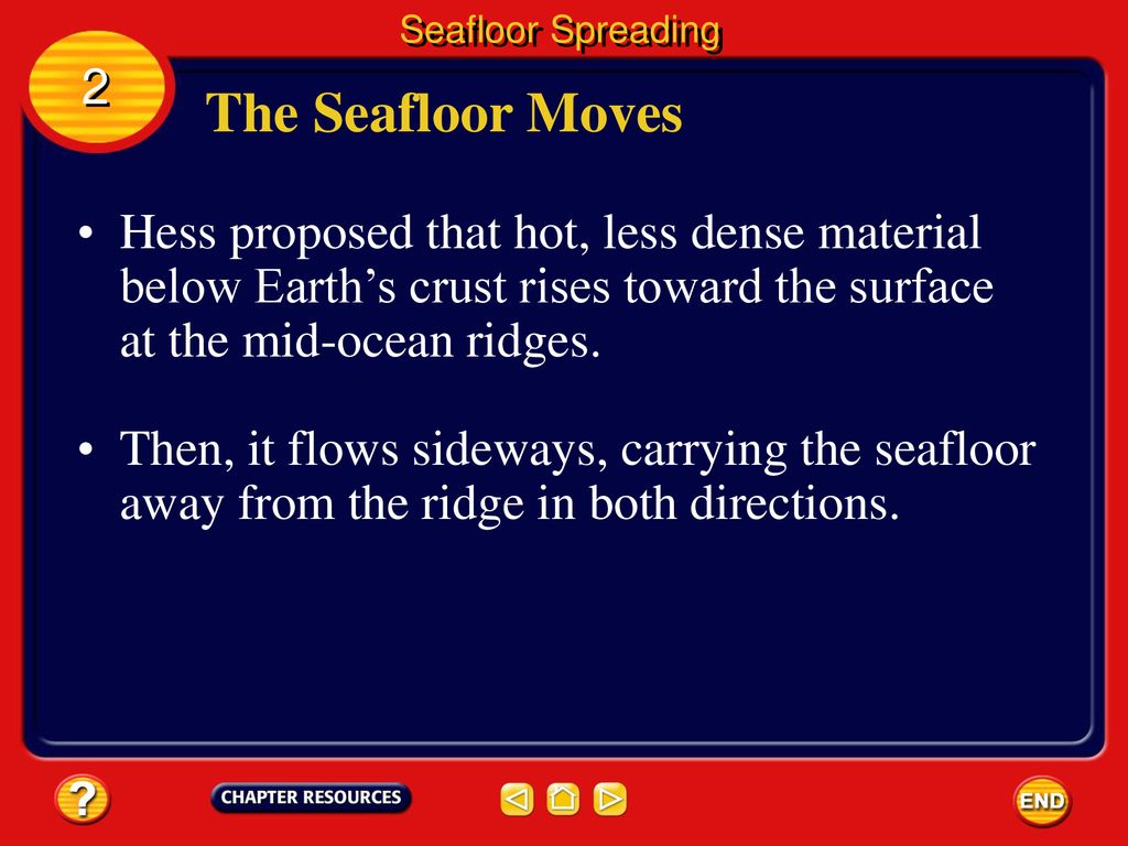 Chapter: Plate Tectonics - ppt download