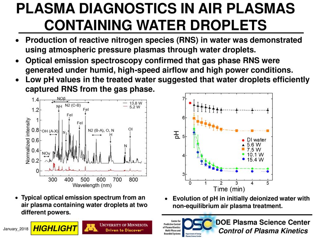 PLASMA DIAGNOSTICS IN AIR PLASMAS CONTAINING WATER DROPLETS