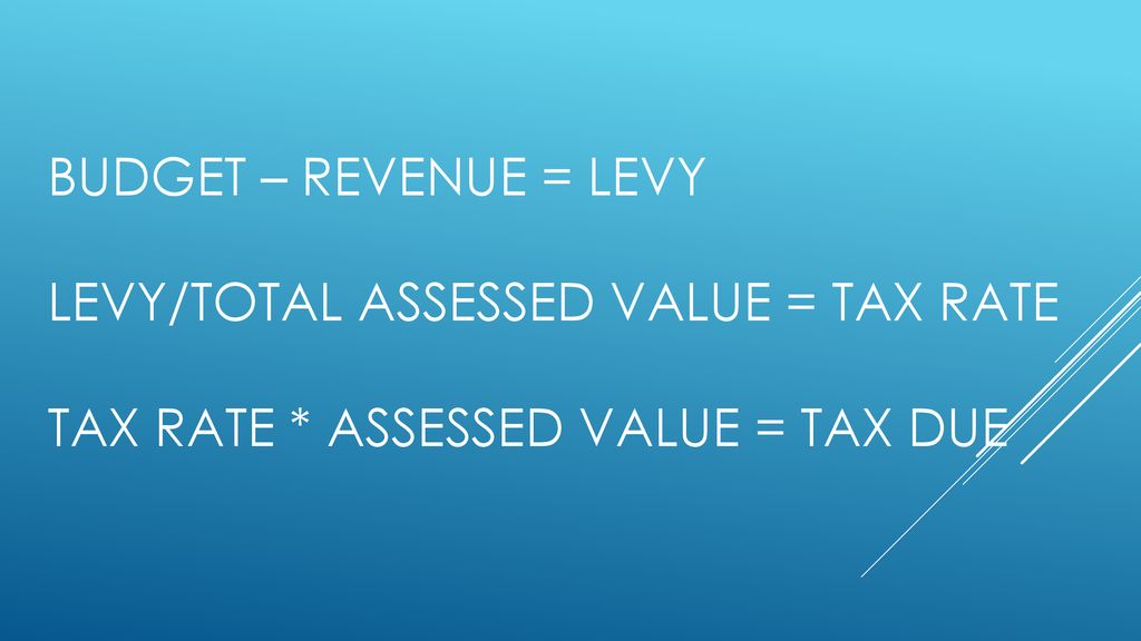 Assessor for the town of putnam valley april ppt download