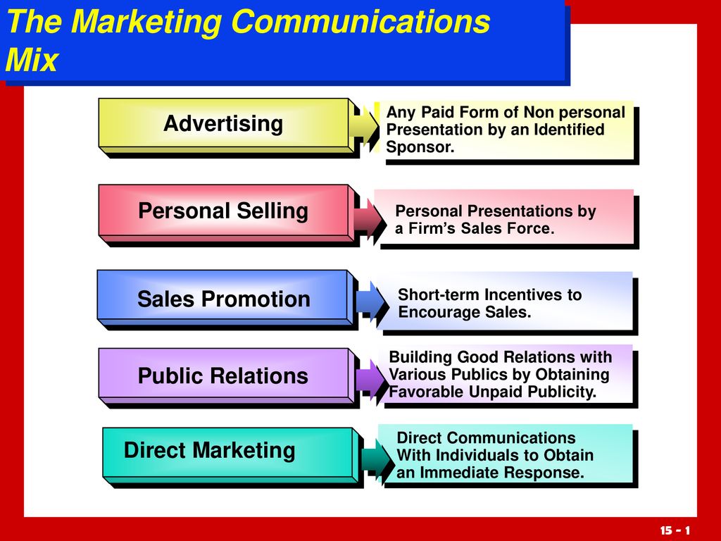Integrated Marketing Communication - download