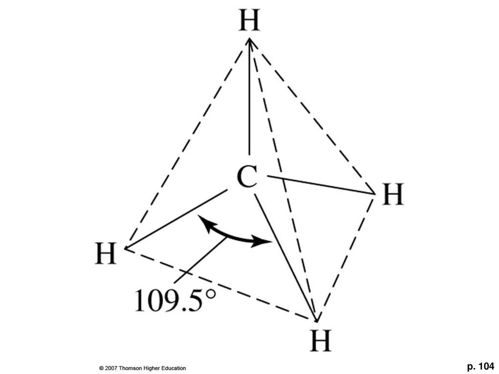 Fig. 5-CO, p ppt download