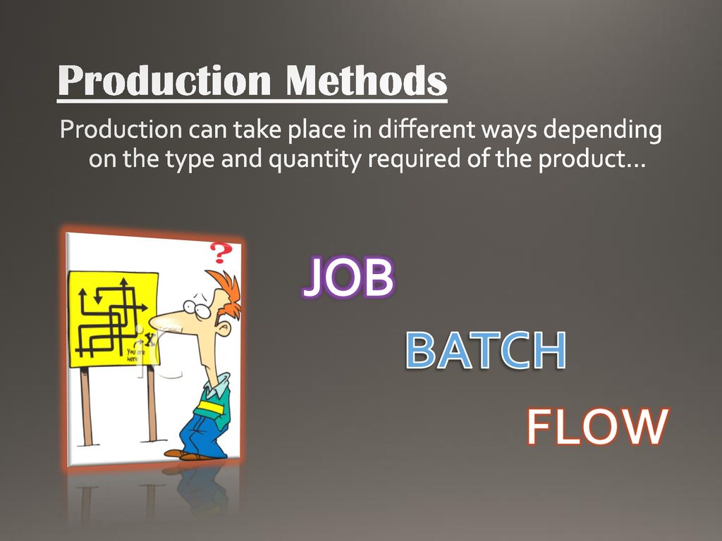 Methods of Production GCSE Business. - ppt download