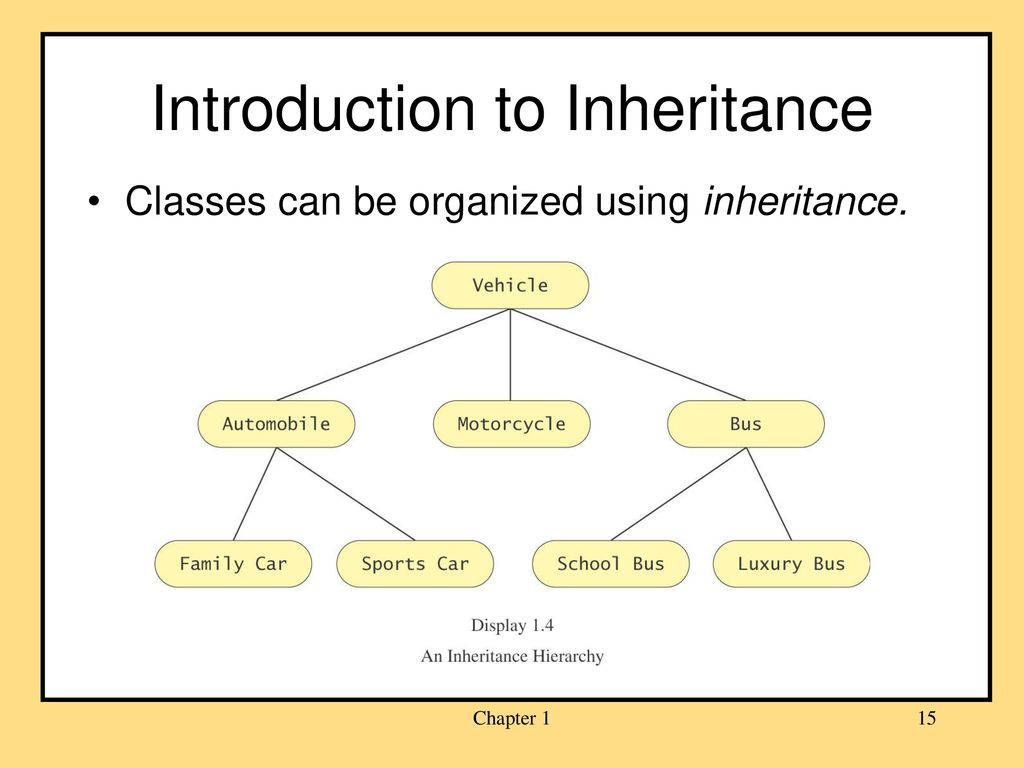 Introduction To Computers And Java - Ppt Download