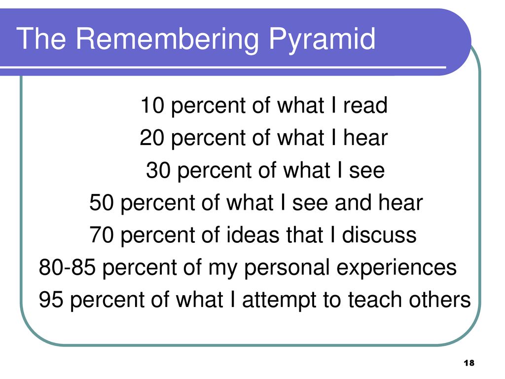 The Remembering Pyramid