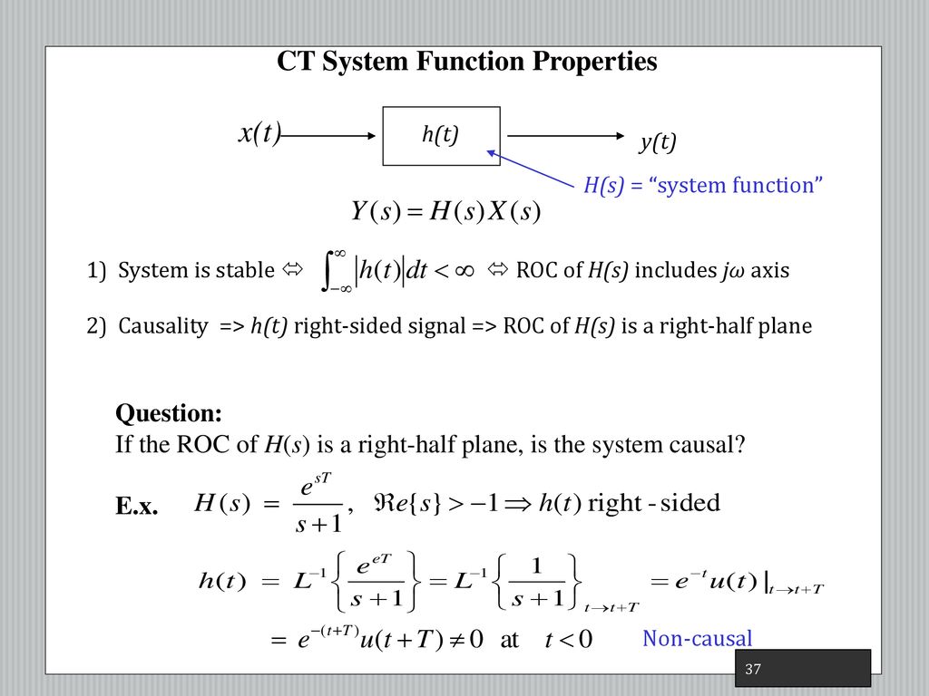 Signal And Systems Chapter 9 Laplace Transform Ppt Download