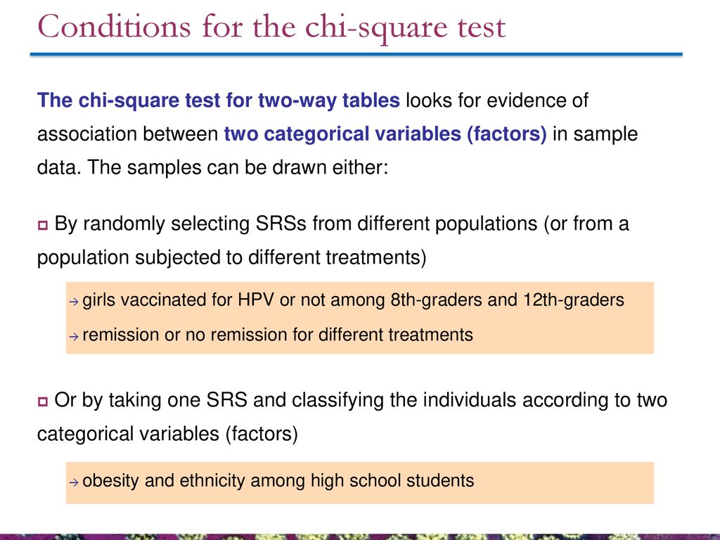 22. Chi-square test for two-way tables - ppt download