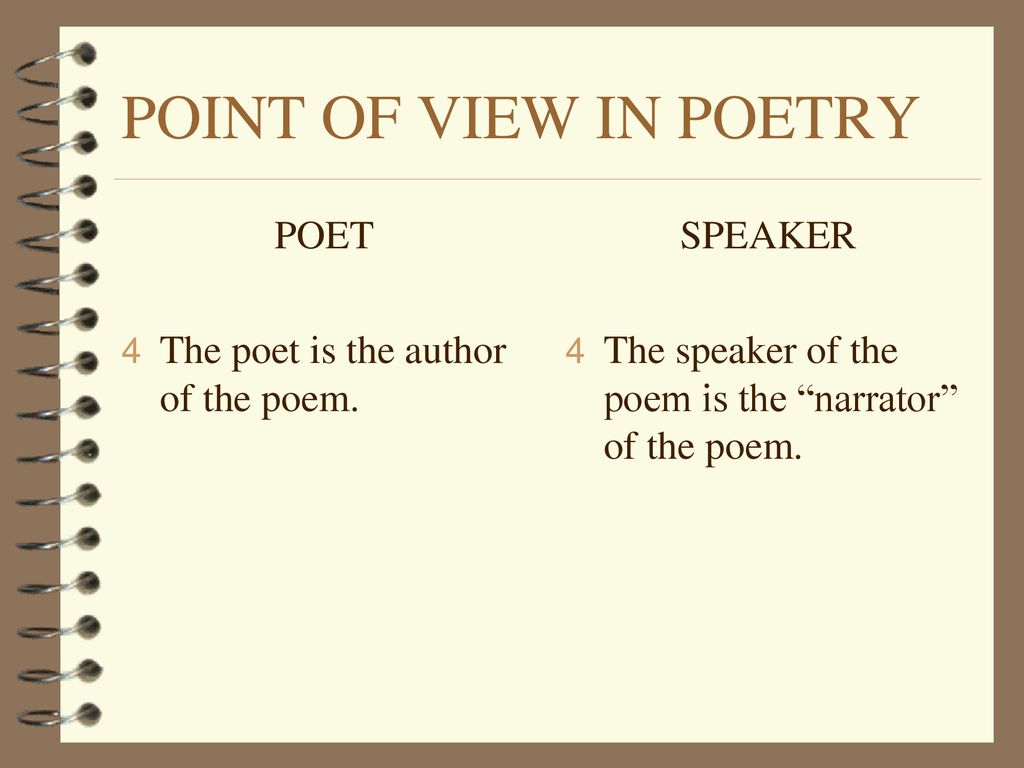 POINT OF VIEW IN POETRY POET The poet is the author of the poem.