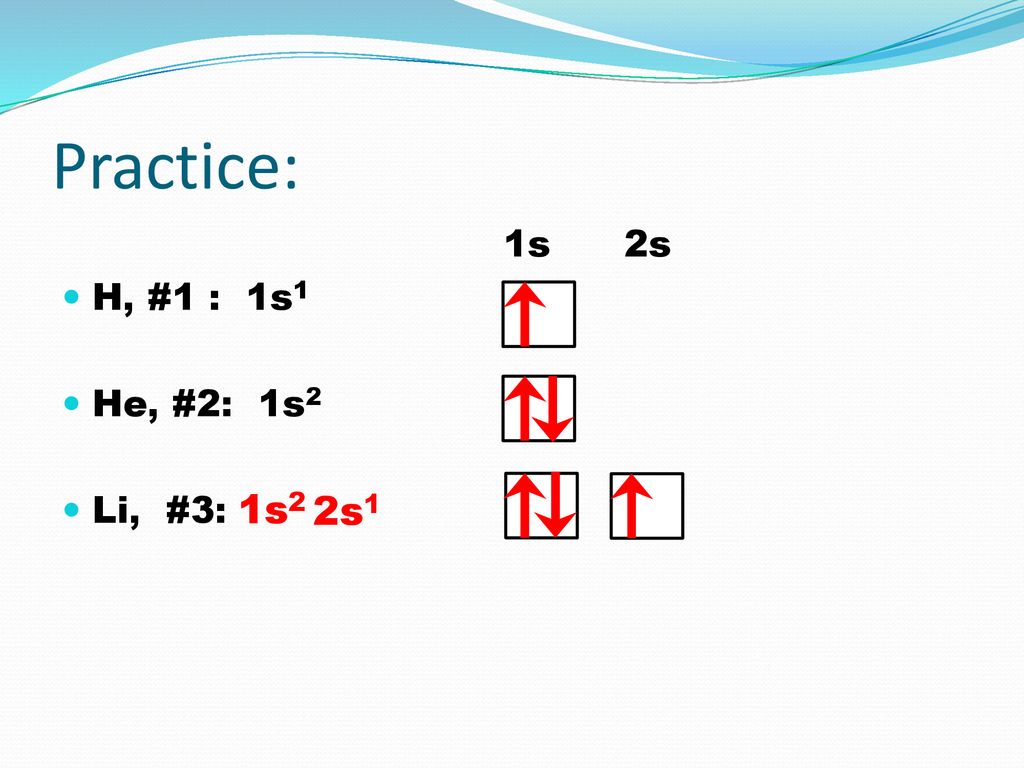 Practice: 1s 2s H, #1 : 1s1 He, #2: 1s2 Li, #3: 1s2 2s1
