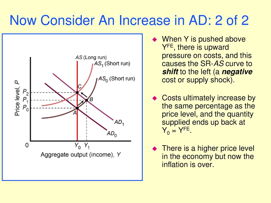 macro-aggregate-supply-lecture-ppt-download