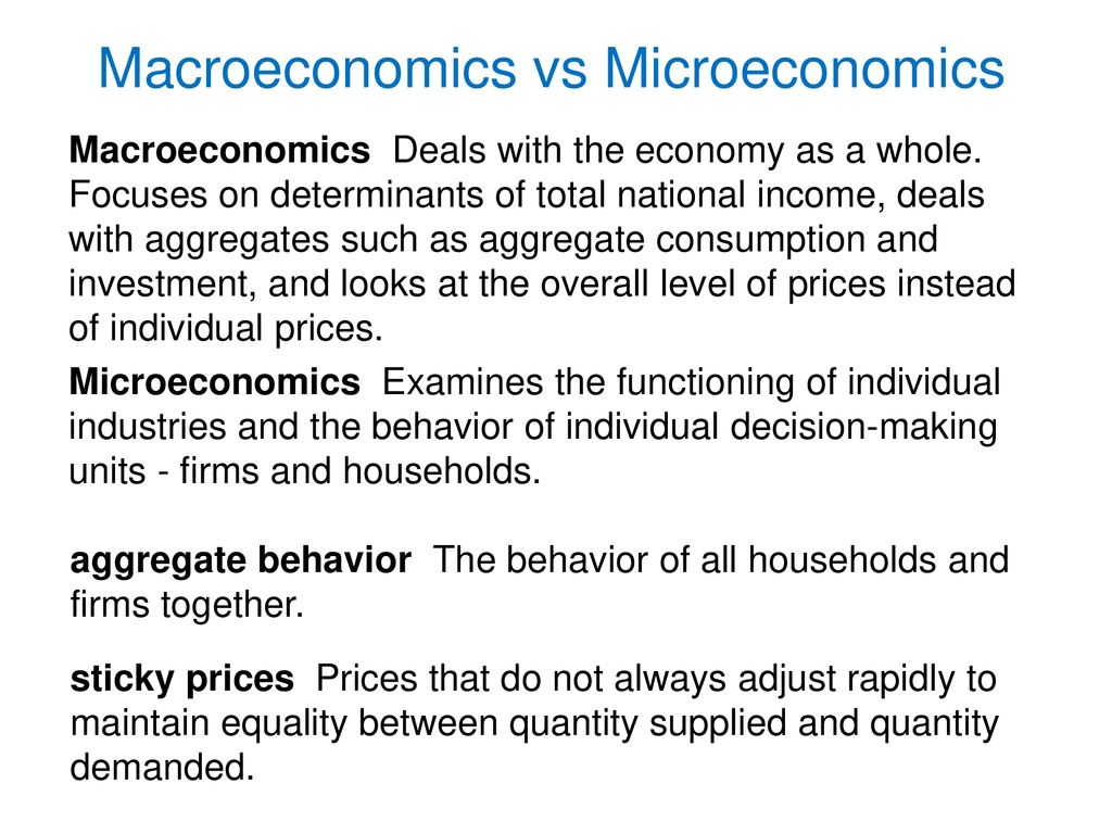 Where You Are Economics 201 Principles Of Macroeconomics Ppt Download