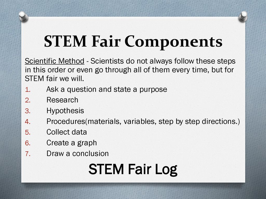 Supporting Your Student With STEM Fair Ppt Download supporting-your-student-with-stem-fair-ppt-download