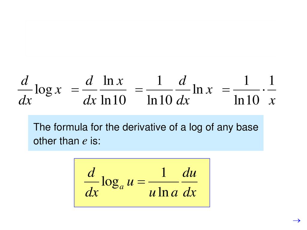 Derivative of log x base 10 rewhsalibrary