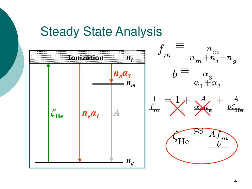Can We Use Metastable Helium To Trace The Cosmic Ray Ionization Rate Ppt Download