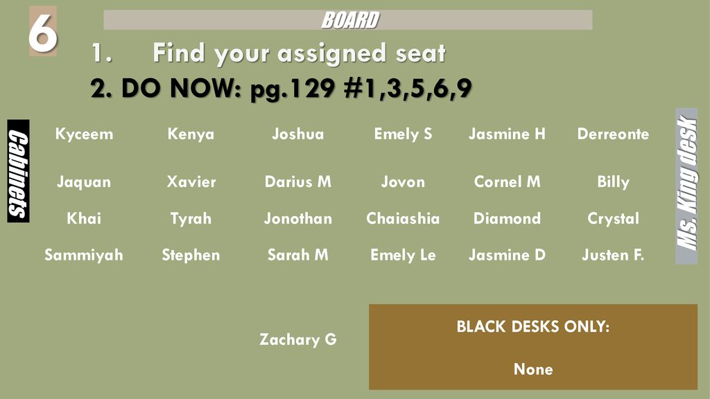 6 Find your assigned seat DO NOW: pg.129 #1,3,5,6,9 Ms. King desk