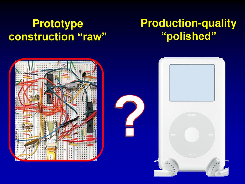 Prototype construction raw Production-quality polished