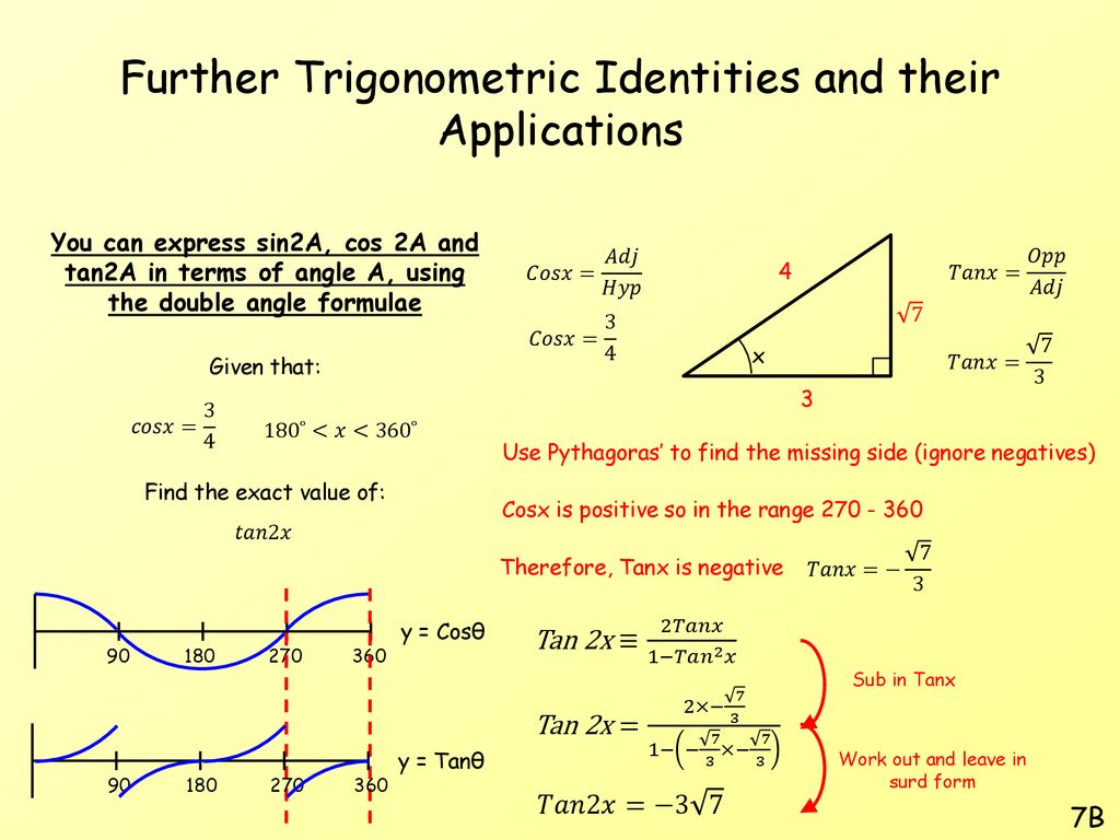 Further Trigonometric Identities And Their Applications Ppt Download