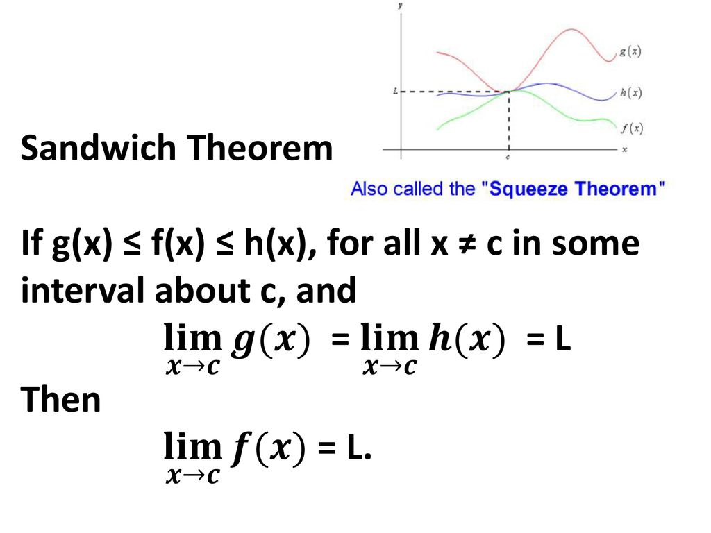 Properties Of Limits Ppt Download