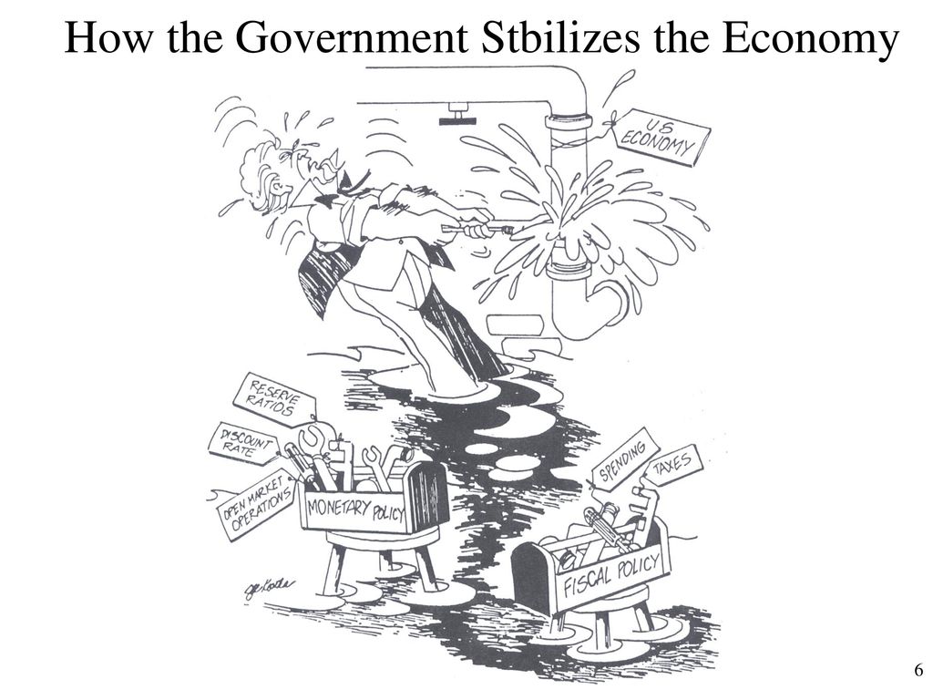 How the Government Stbilizes the Economy