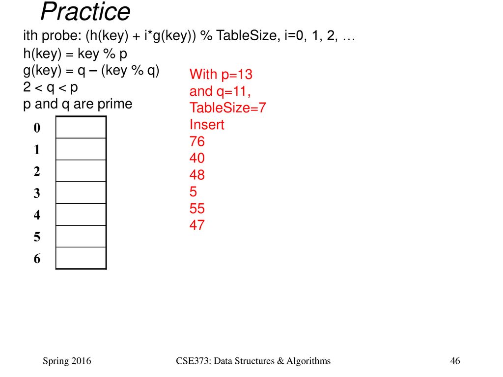 CSE373: Data Structures & Algorithms Lecture 14: Hash Collisions - ppt ...