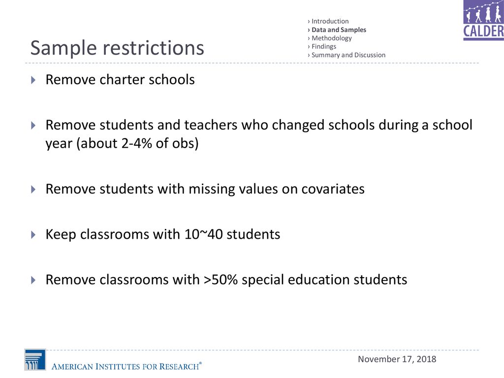 Portability of Teacher Effectiveness across School Settings ppt download Charter Restrictions Meaning