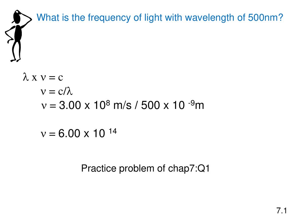Quantum Theory And The Electronic Structure Of Atoms Ppt Download