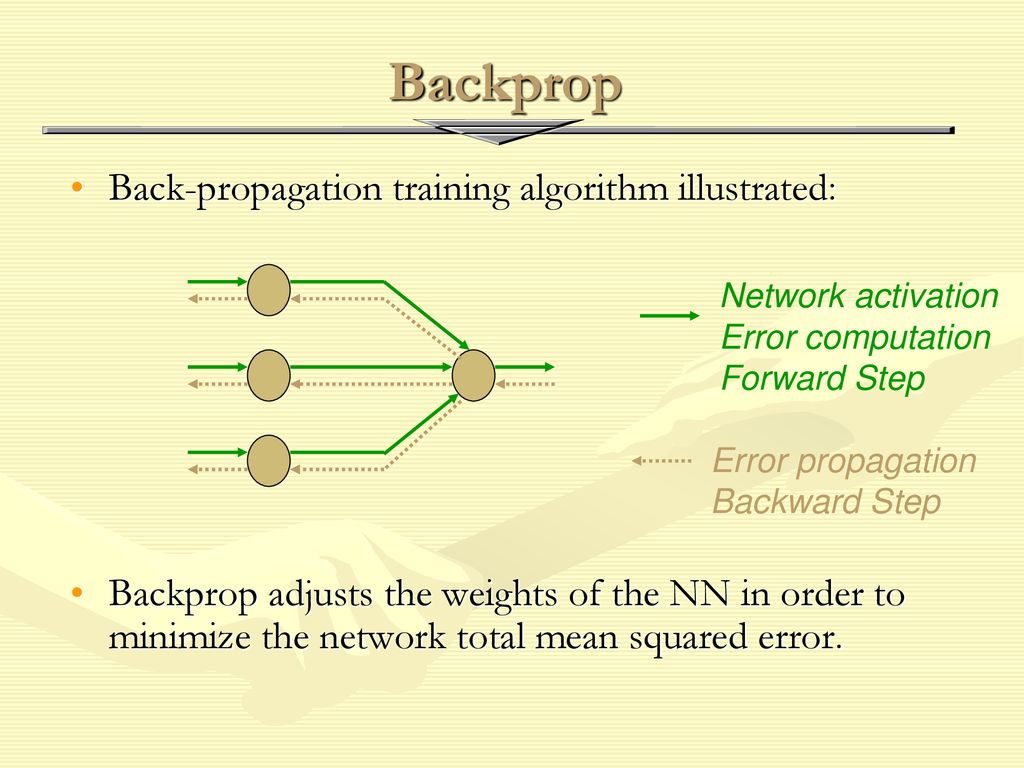 Artificial intelligence ppt download