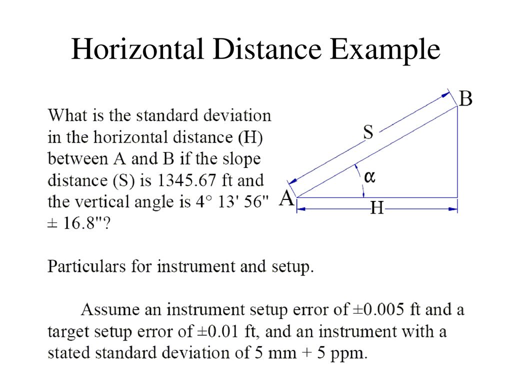 Horizontal Distance Example
