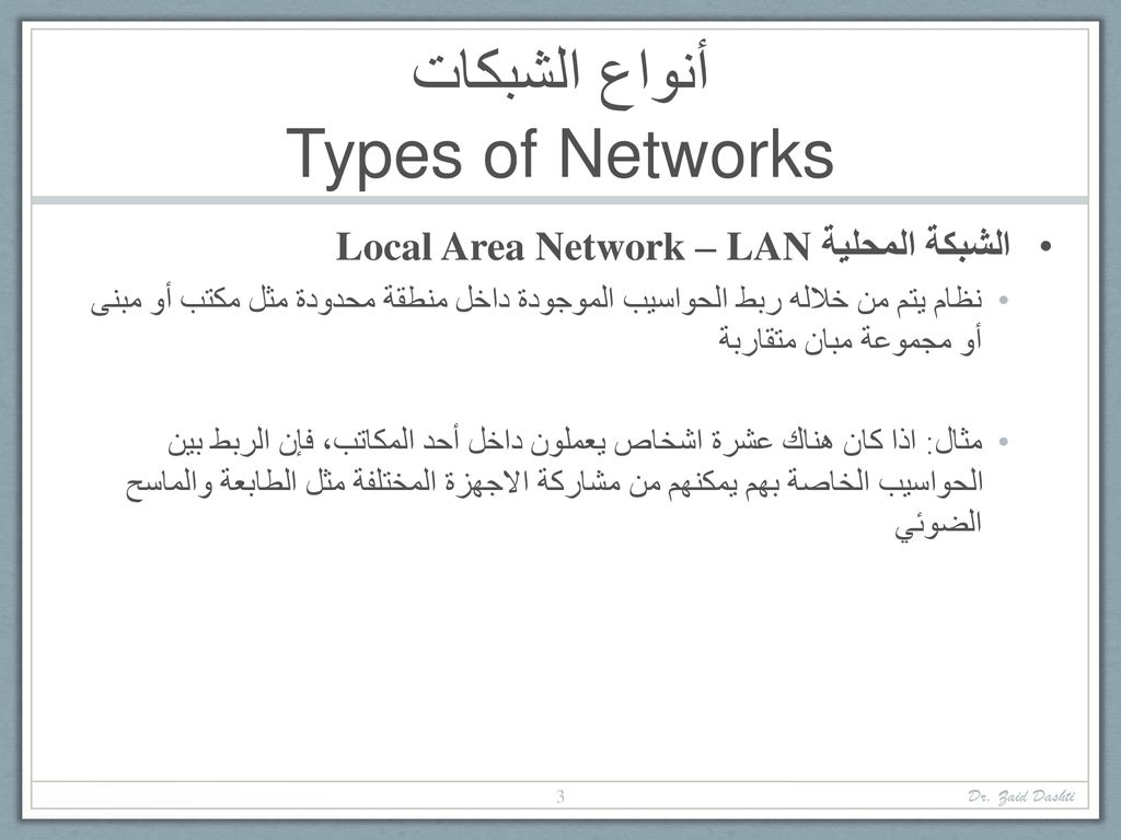 الفصل الثالث نقل البيانات وشبكات الحاسوب Ppt Download
