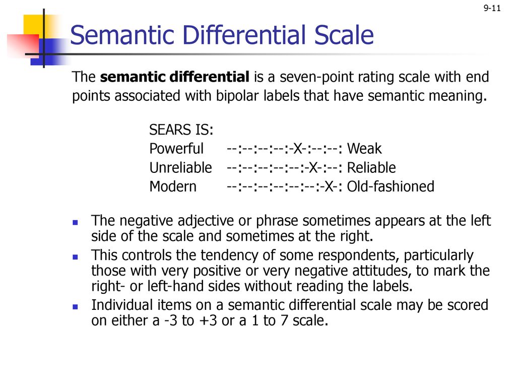 Measurement and scaling noncomparative scaling techniques ppt download