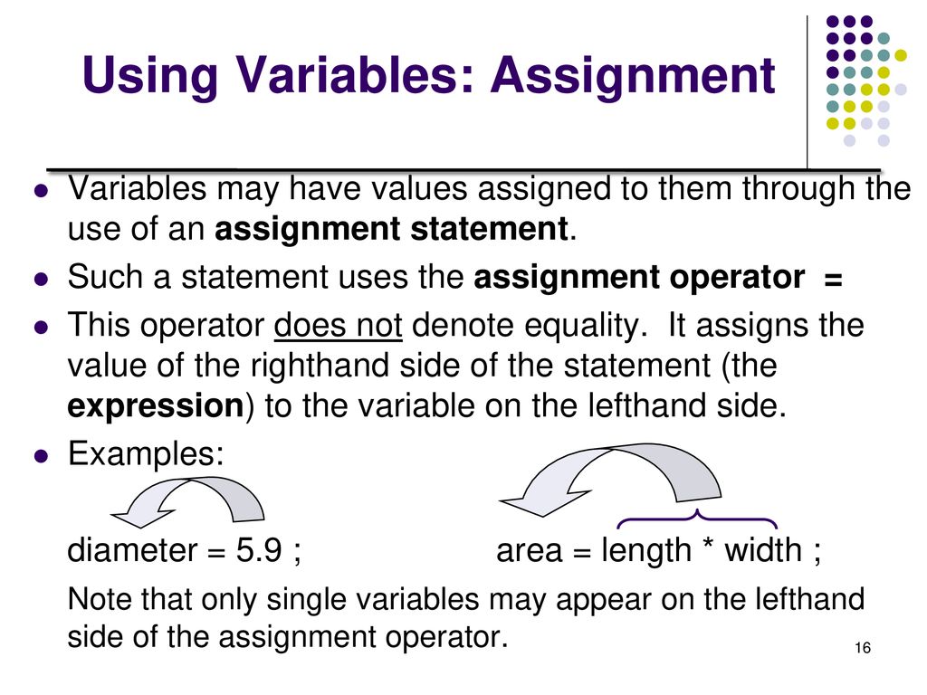 Variables in c. Variable_uses счет.