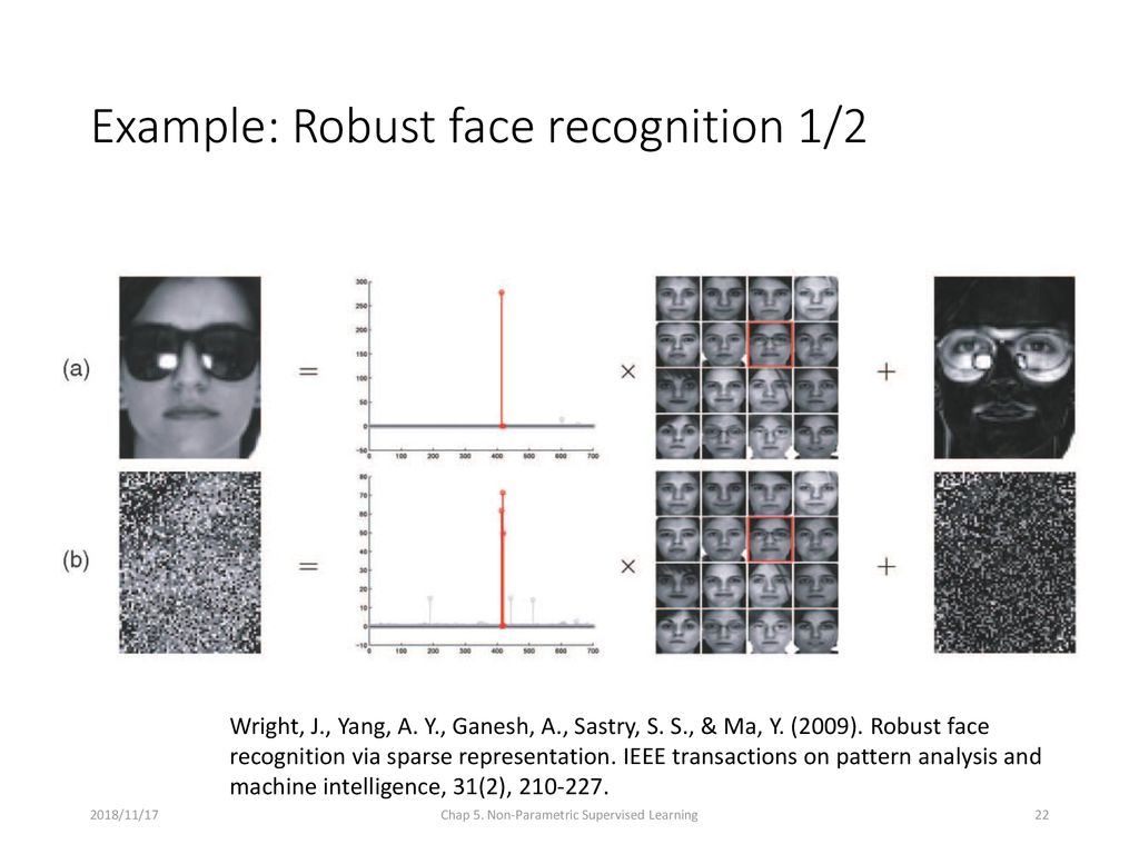 Statistical learning dong liu dept eeis ustc ppt download