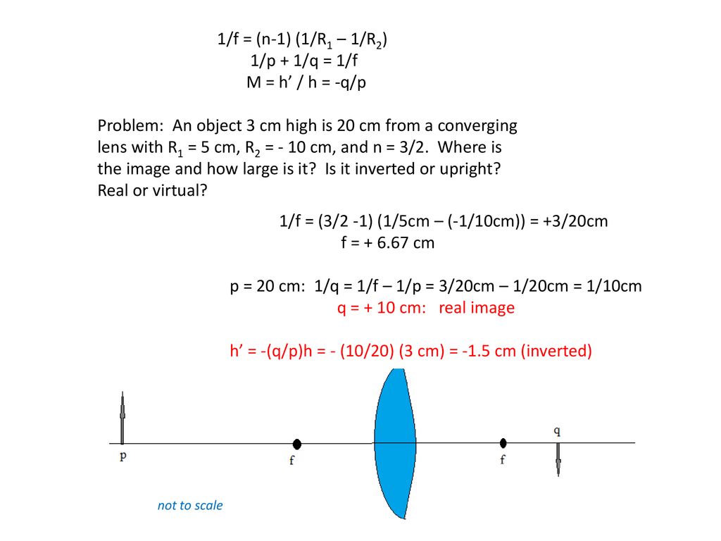 Thin Lenses 1 P 1 Q 1 F 1 F N 1 1 R1 1 R2 Ppt Download