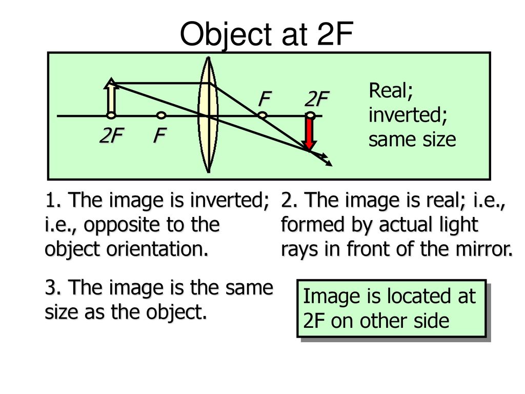 Object at 2F F 2F Real; inverted; same size