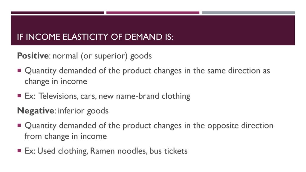 If Income elasticity of demand is: