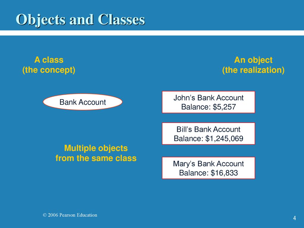 Objects and Classes A class An object (the concept) (the realization)