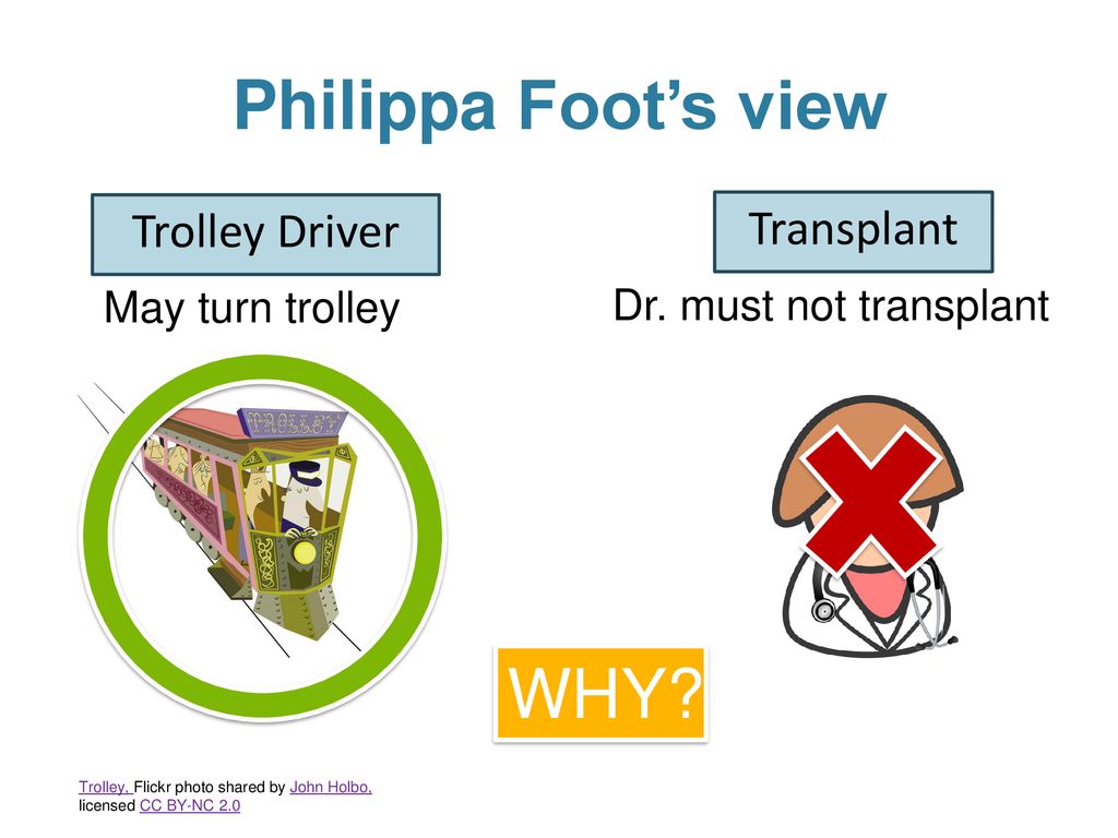 J.J. Thomson, “The Trolley Problem” (1985) - ppt download
