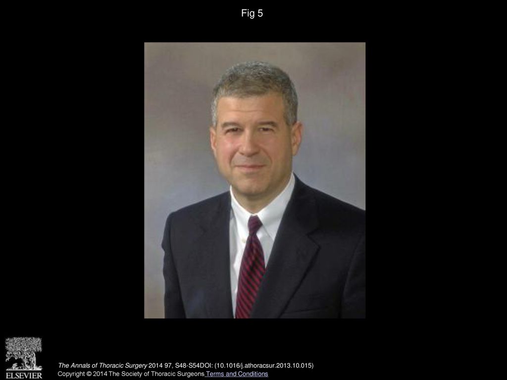 Fig 5 David M. Shahian, MD. The Annals of Thoracic Surgery , S48-S54DOI: ( /j.athoracsur )