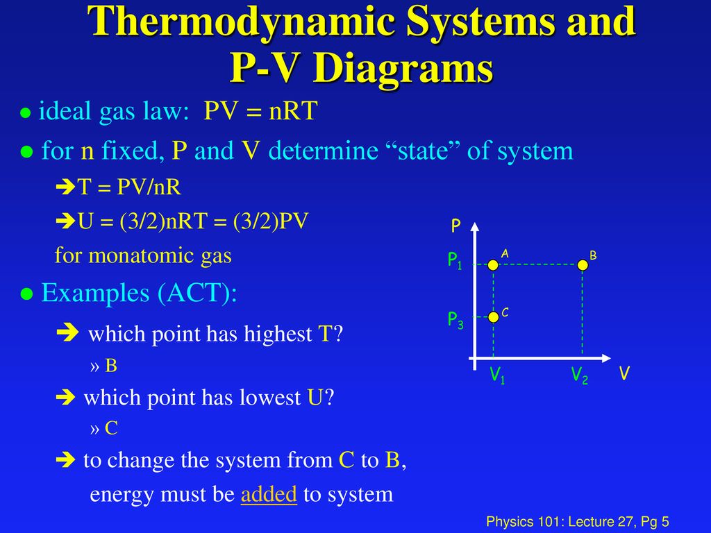 Physics 101 Lecture 27 Thermodynamics Ppt Download