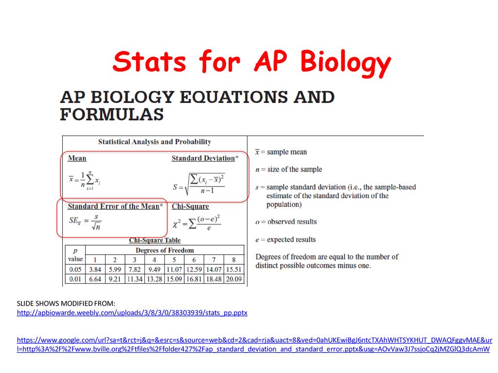 Stats for AP Biology SLIDE SHOWS MODIFIED FROM ppt download