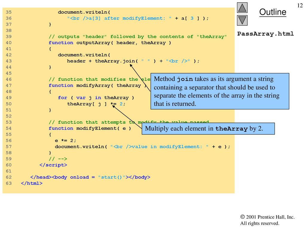 Javascript arrays ppt download