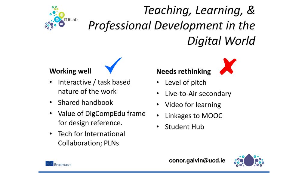 Teaching, Learning, & Professional Development in the Digital World